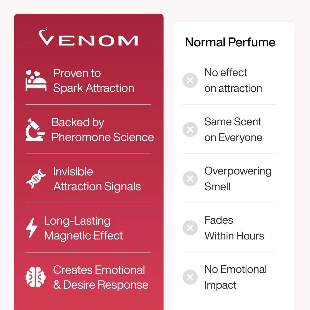 Venom™ Pheromone Perfume Collection